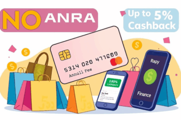 Imagem de um cartão de crédito sem anuidade com cashback